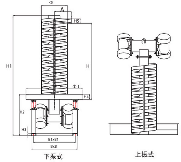 垂直（zhí）振動提升機