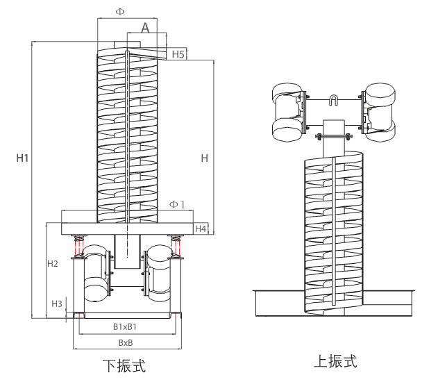 垂（chuí）直提升（shēng）機