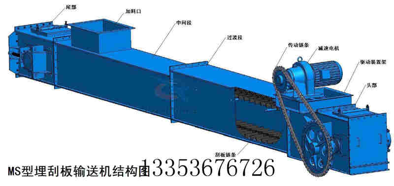 ms刮板（bǎn）機結構特點