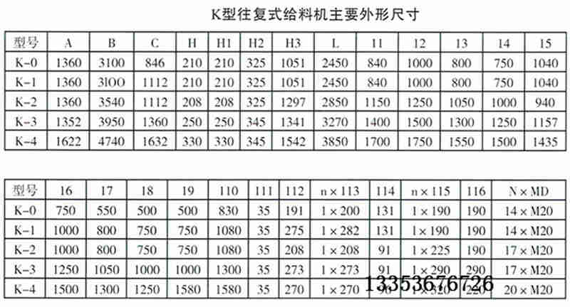 往複式給煤機選型參數表