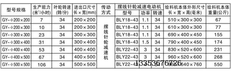 GY給料機選型參數（shù）表