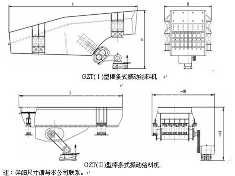 棒條篩工作原理