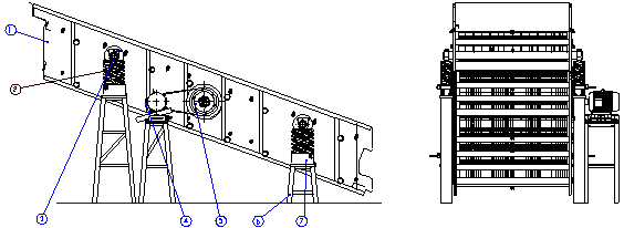 花崗岩圓振篩,白雲石振（zhèn）動（dòng）篩分（fèn）機,礦用石料振動篩生產廠家介紹