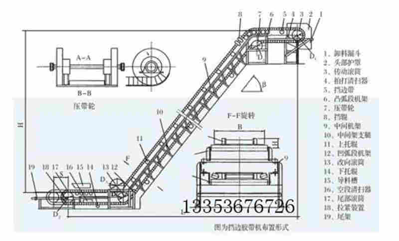 大傾角（jiǎo）皮帶機外形圖