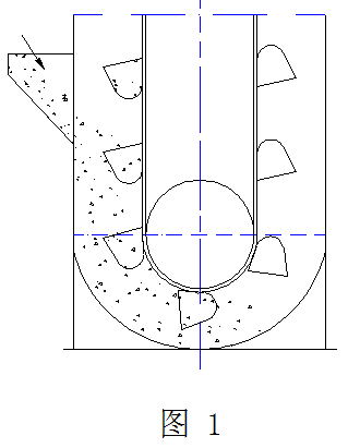 掏取（qǔ）式