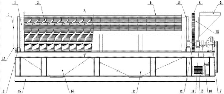 鑄（zhù）造件滾筒落砂機（jī）生產廠家（jiā）-高效（xiào）落砂（shā）廠家直銷